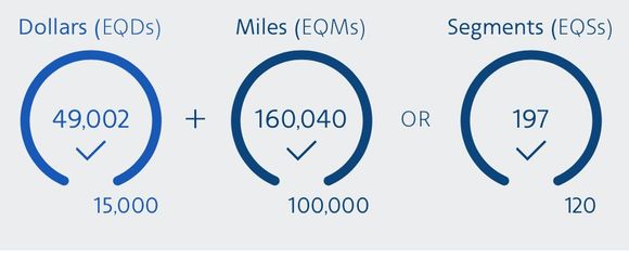 Probably will be getting another 15-20 flights in before the end of the year 