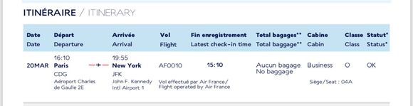 Upgraded Fare Class = O
