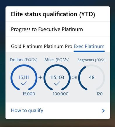 Just made it this year. One more domestic flight for the holidays. But I was sweating it a bit. I’ve had some great service the last 5 years as EP so the incentive was there. Lol but this is my lowest totals ever. 