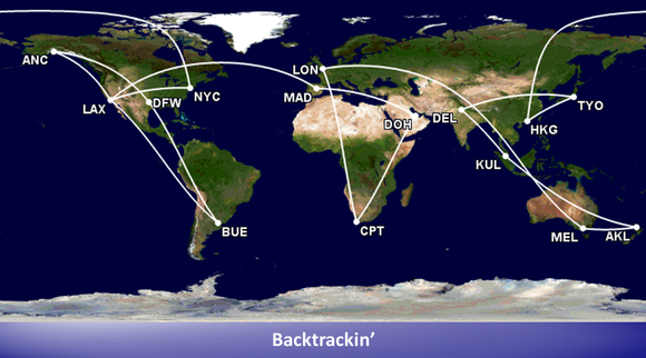 Backtrackin'