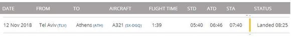 FR24 shows this info:
