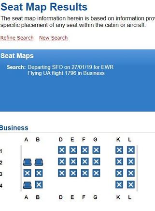 Unusual situation, almost all seats blocked