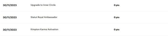 The account activity summary.
