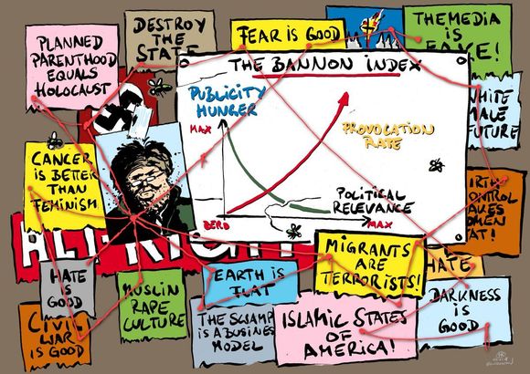 Bannon explained !