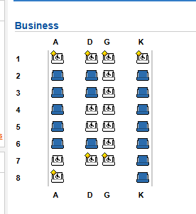 With 15 of 30 seats show unassigned, you should get your upgrade, 2 days out. 