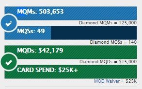 quadruple diamond