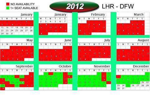LHR DFW Upgrade Availability Calendar 2012
