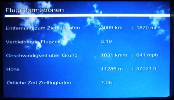 Bad Meal Speed Altitude Record