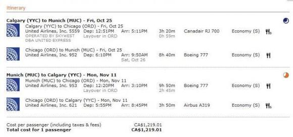 Itinerary