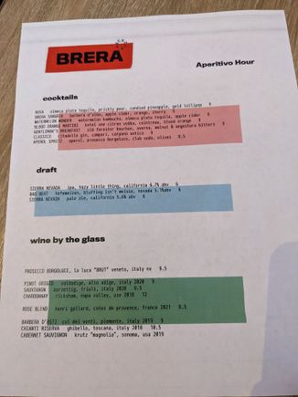 Brera happy hour