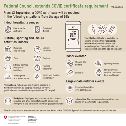 This is Swiss Federal Requirement. Cantons may set different rules.