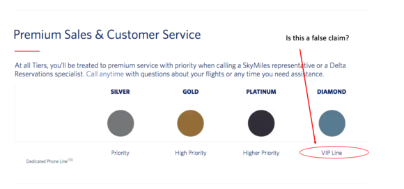 Diamond Medallion members receive access to a "VIP Line." https://www.delta.com/us/en/skymiles/medallion-program/medallion-benefits 
