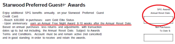Last page of your AMEX SPG Statement