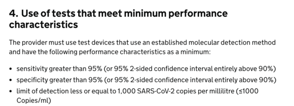 UK Test specs