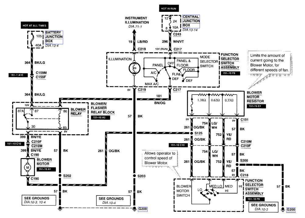 Fan blower issue, not resistor - Ford Truck Enthusiasts Forums