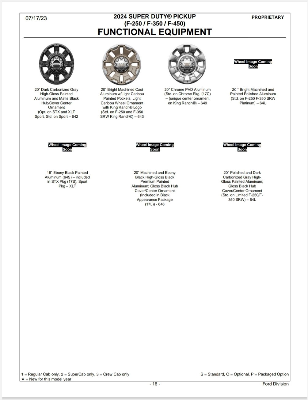 2024 F250/F350/F450 Order Guide Ford Truck Enthusiasts Forums