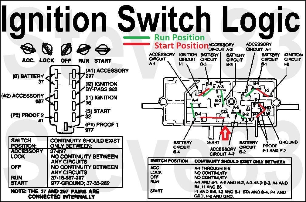 Neutral Safety Switch Wiring Diagram Ford from cimg3.ibsrv.net