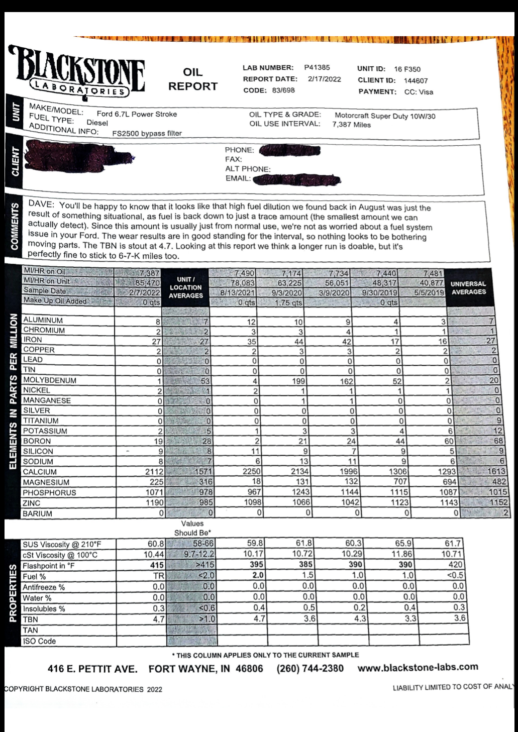 Oil change interval question - Ford Truck Enthusiasts Forums