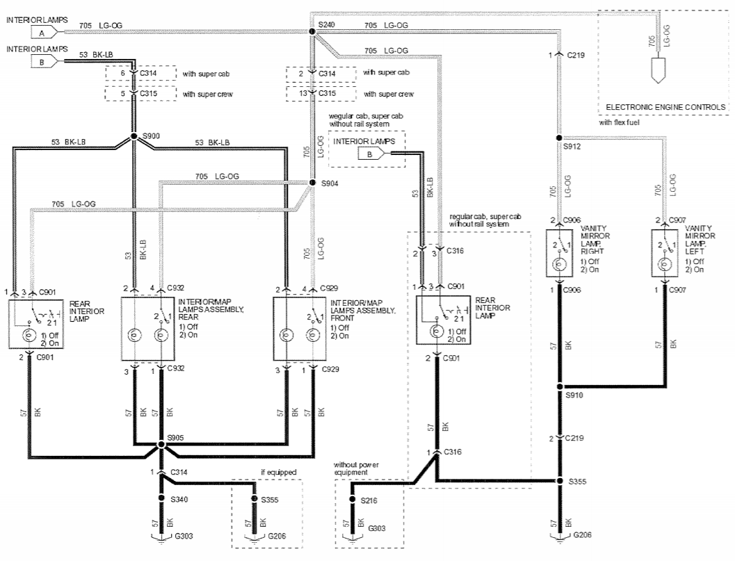 Interior lights/gas gauge problems - Ford Truck Enthusiasts Forums