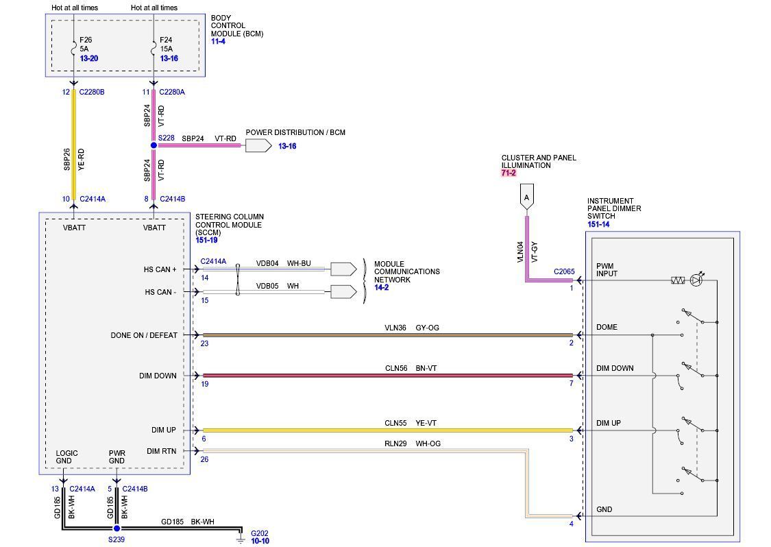 Drag up tank fuel gauge Ford Truck Enthusiasts Forums