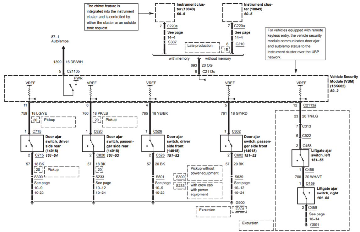 Door Ajar Lamp and Buzzer comes on while driving Ford Truck