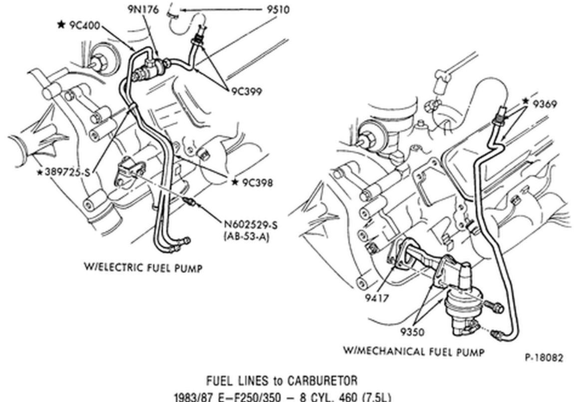 ford-73-fuel-line-diagram