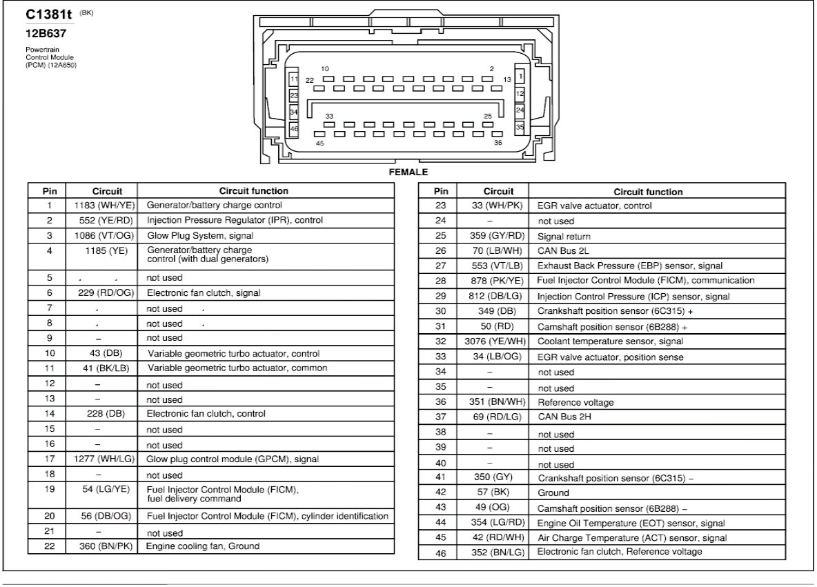 Pcm Pinout Diagram Needed 2006 Ford