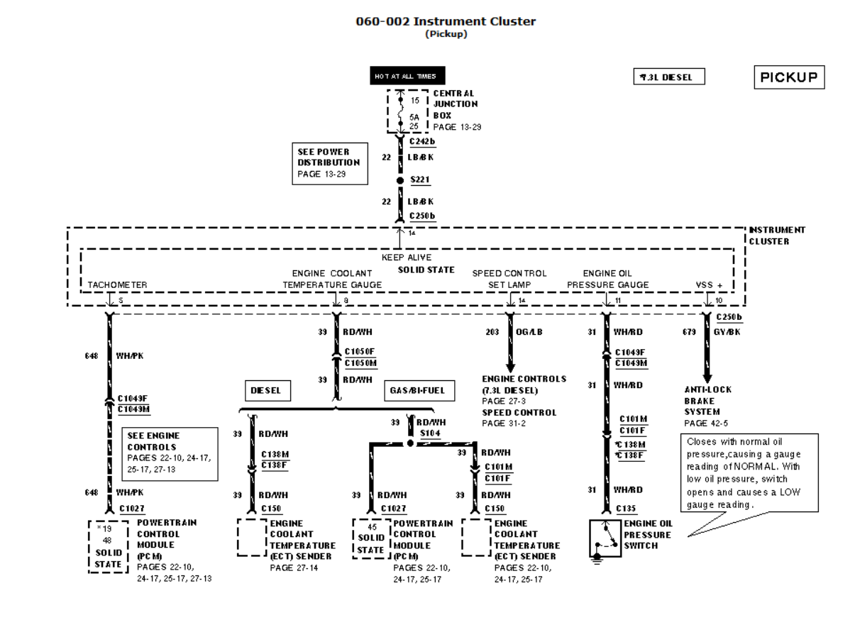 99 F350 Tach Wiring Diagram - Ford Truck Enthusiasts Forums