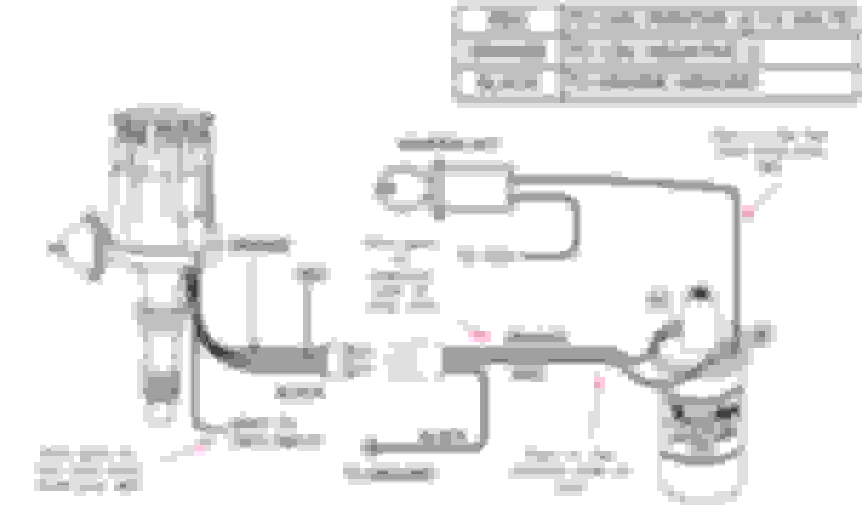 Pertronix Ignition System Wiring Diagram Gm - Wiring Diagram