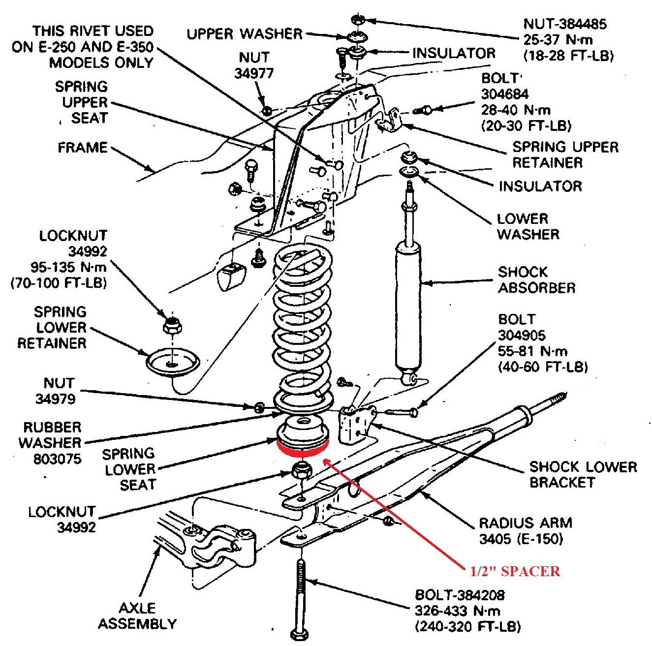 Be careful buying Moog coil springs for your E150 Ford Truck