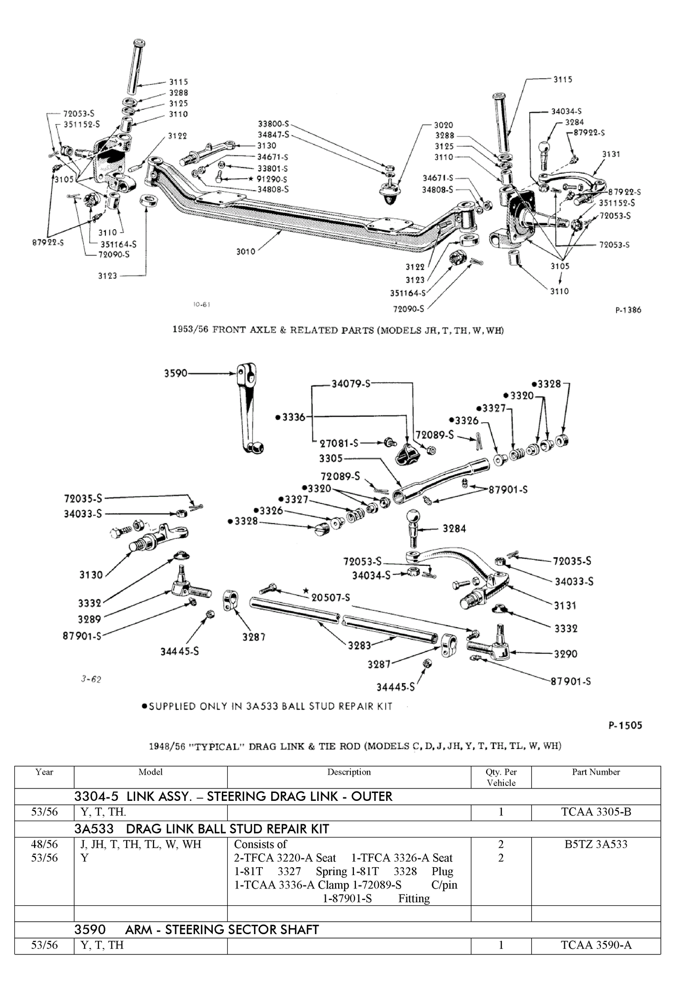 53 F600 drag link and pitman arm. Ford Truck Enthusiasts Forums