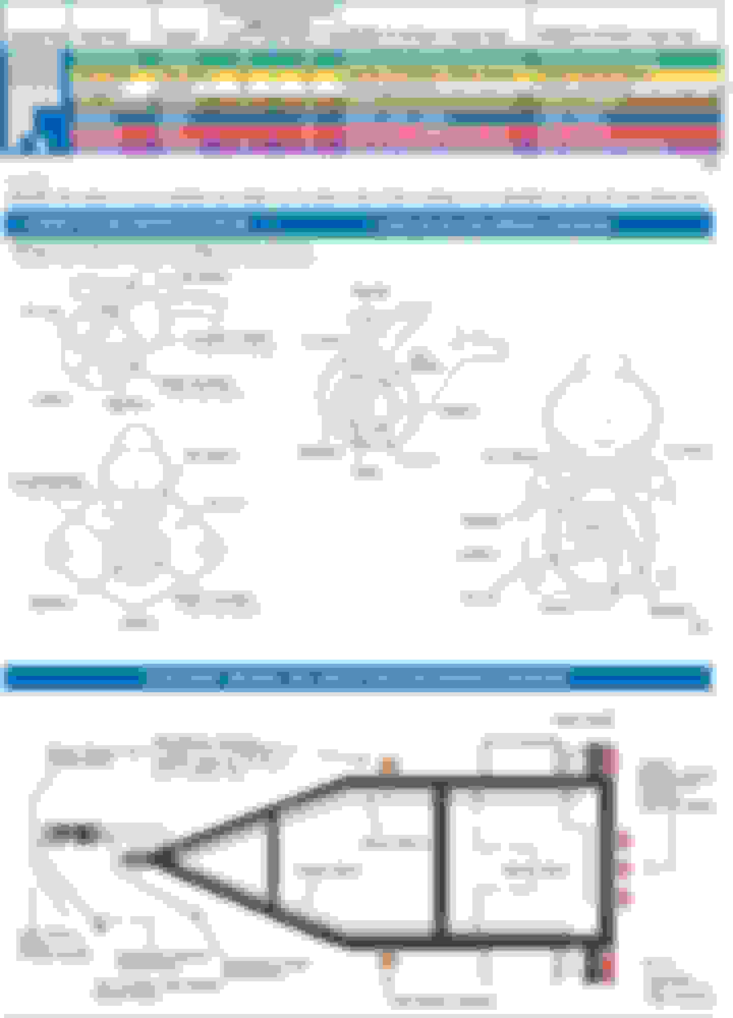 Reverse Lights through trailer wiring - Ford Truck Enthusiasts Forums