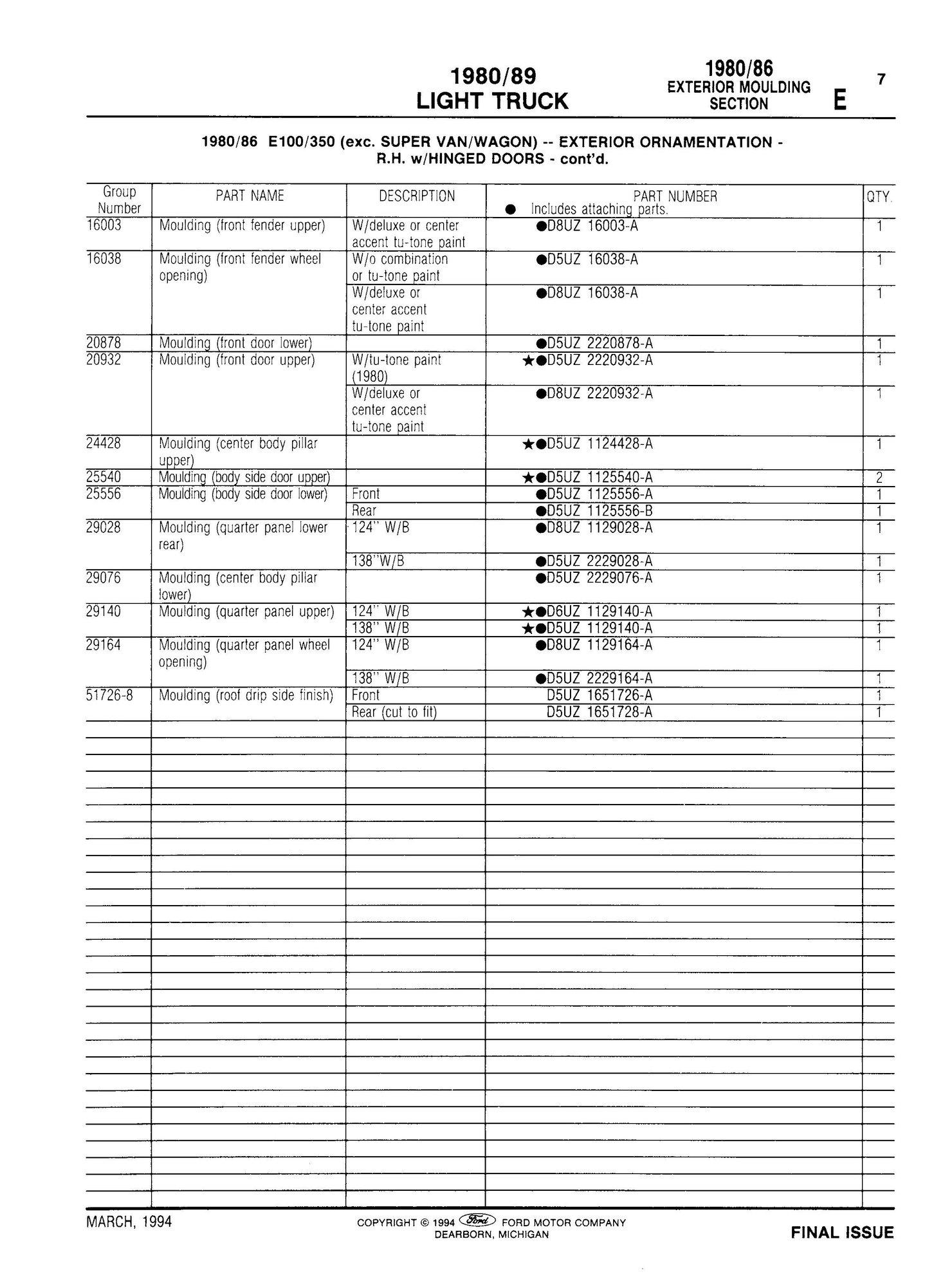 my '78 Ford E250 Chateau 4x4 conversion stuff Page 2 Ford Truck