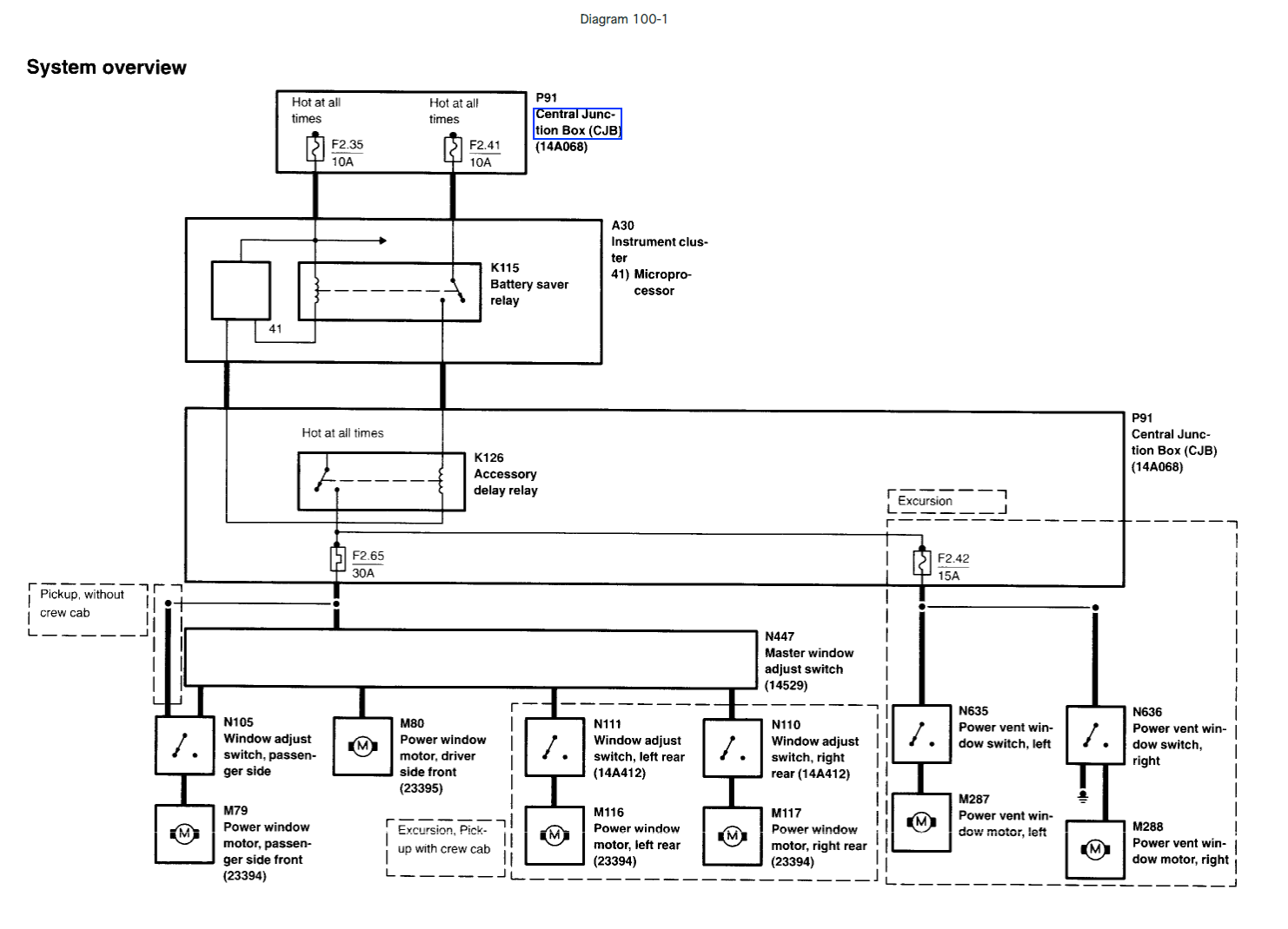 2002 Ex Electrical Gremlins.. - Ford Truck Enthusiasts Forums