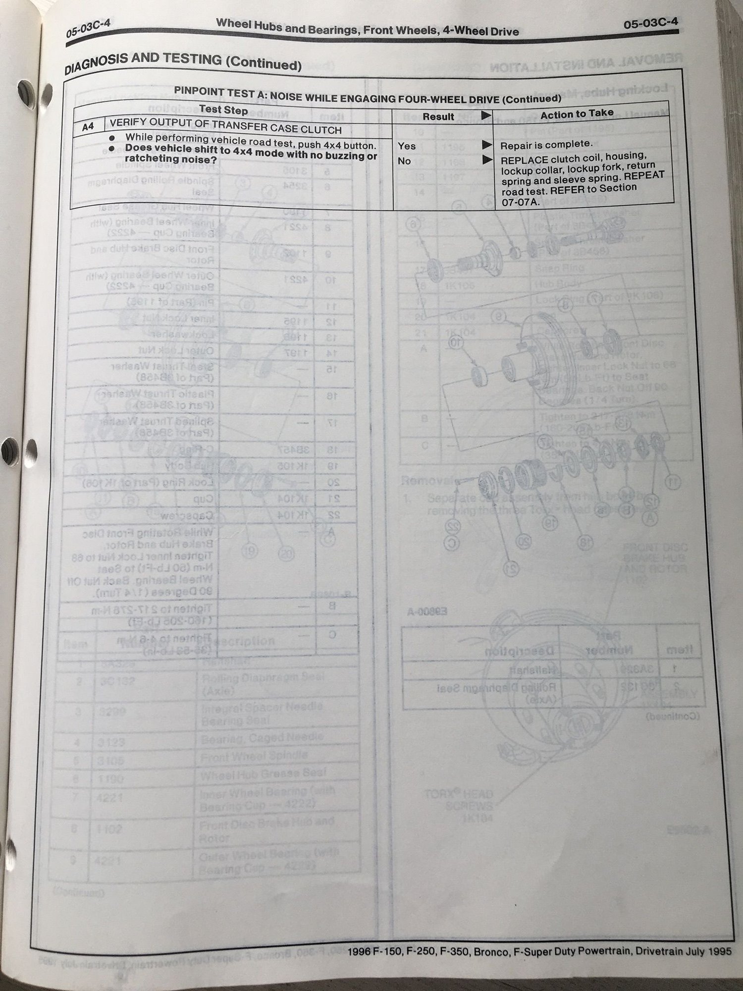 Dana 60 spindle nut correct torque/wheel bearing replacment Ford