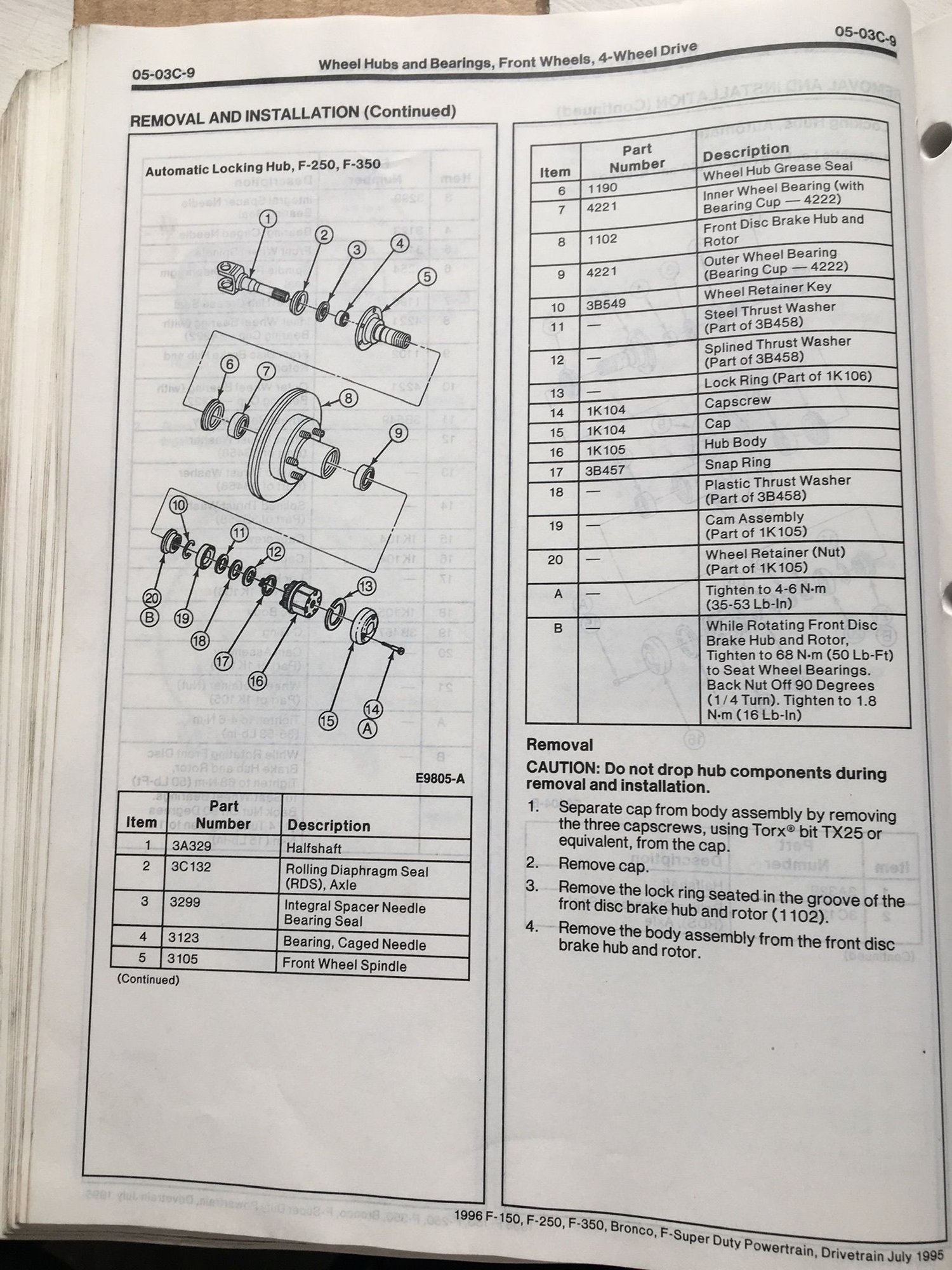 Dana 60 spindle nut correct torque/wheel bearing replacment Ford