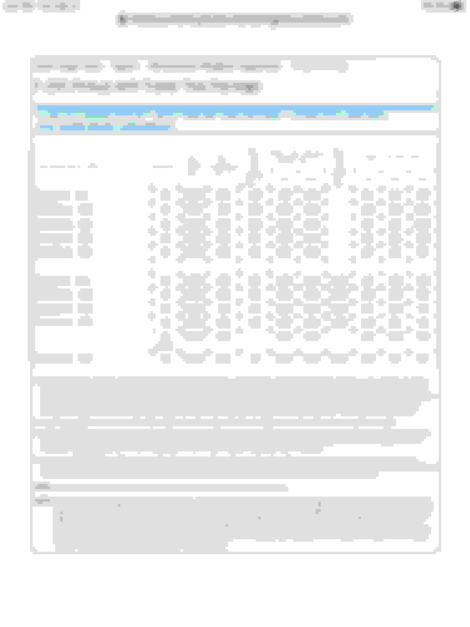 2019 F-250 vs 2020 F-250 payload - Ford Truck Enthusiasts Forums