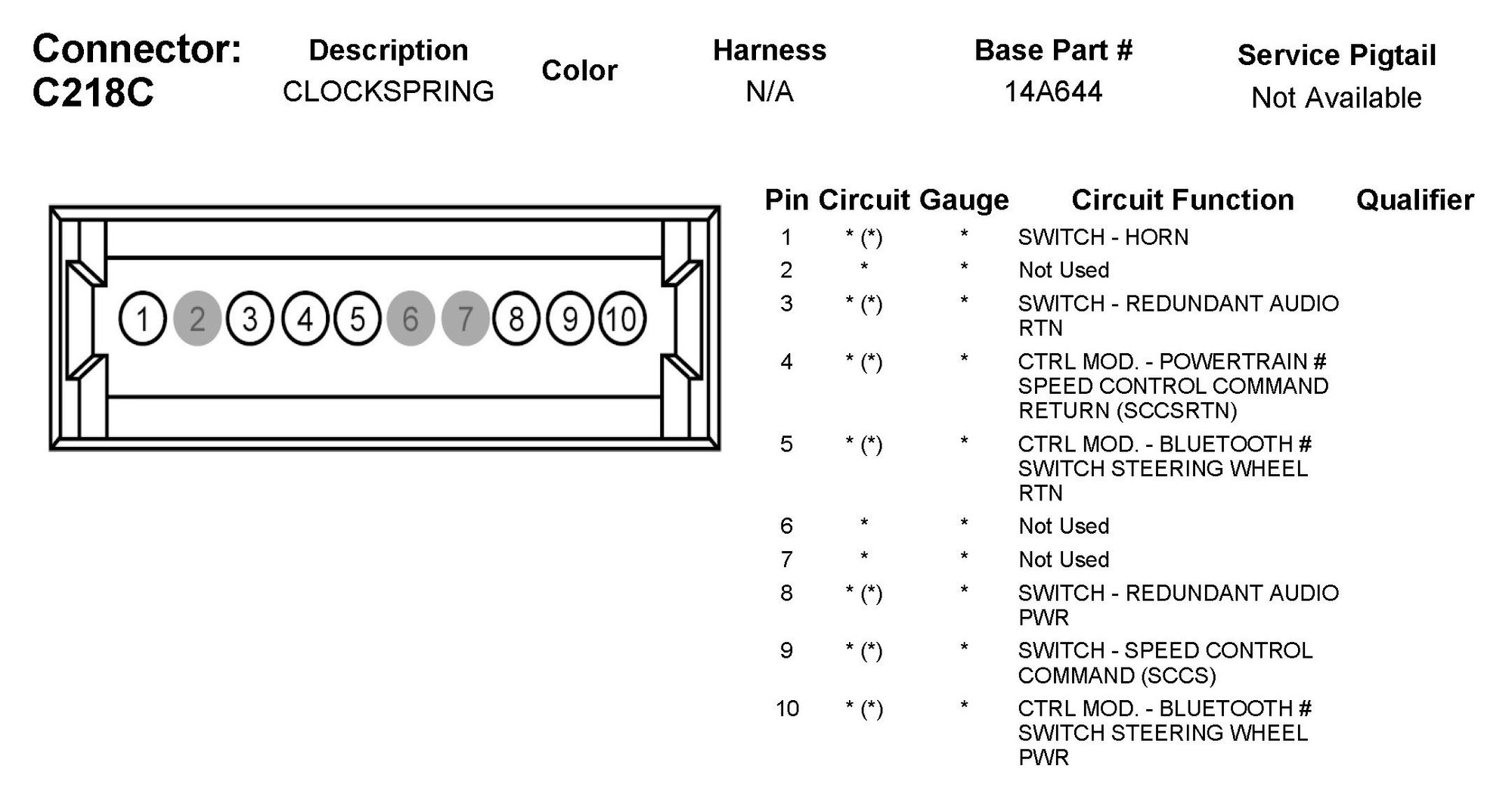2016 Platinum clock Spring pin diagram - Ford Truck Enthusiasts Forums