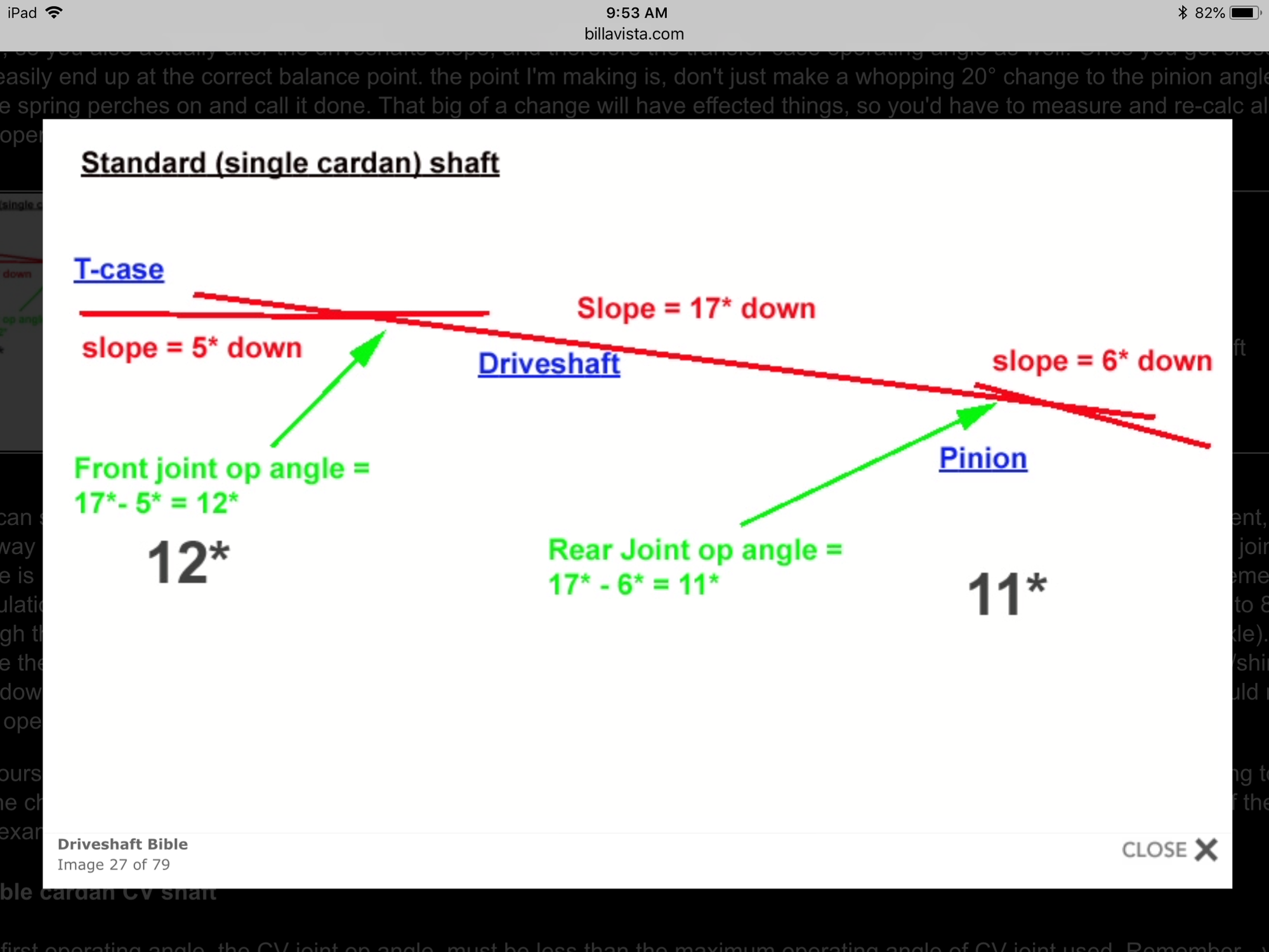 Rear Driveshaft Geometry all Wrong. Ford Truck Enthusiasts Forums
