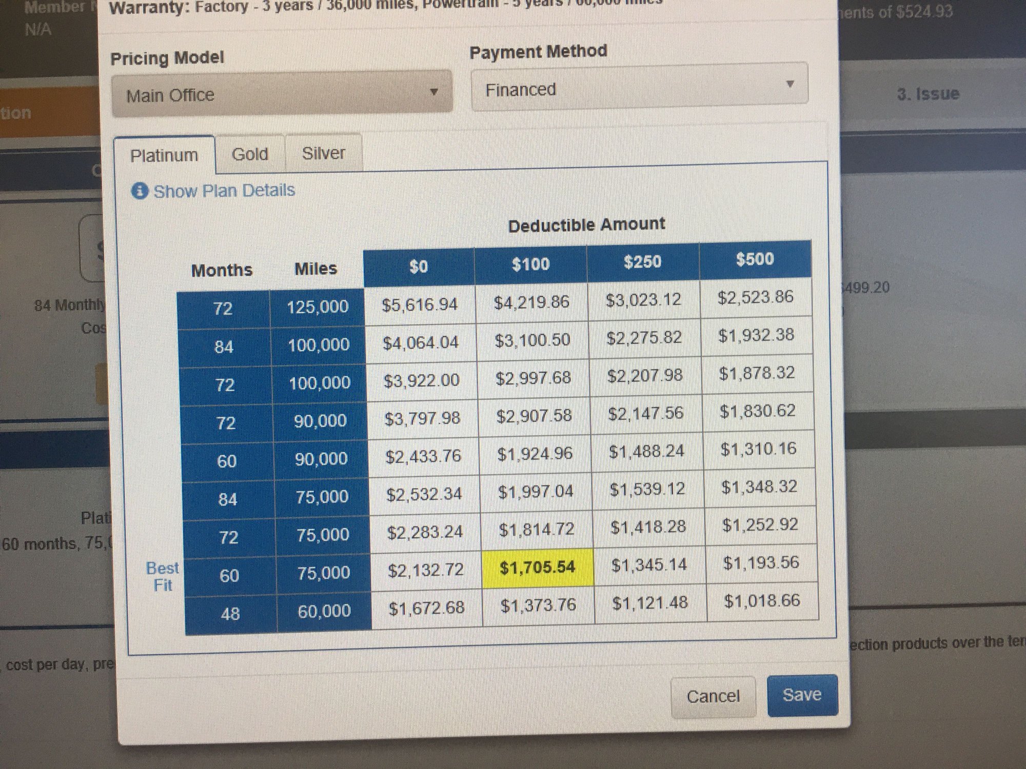 Extended Service Plan Ford Truck Enthusiasts Forums