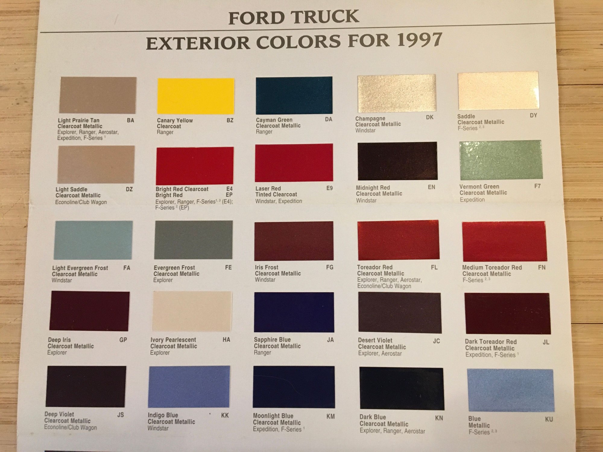 Ford F 150 Paint Color Chart