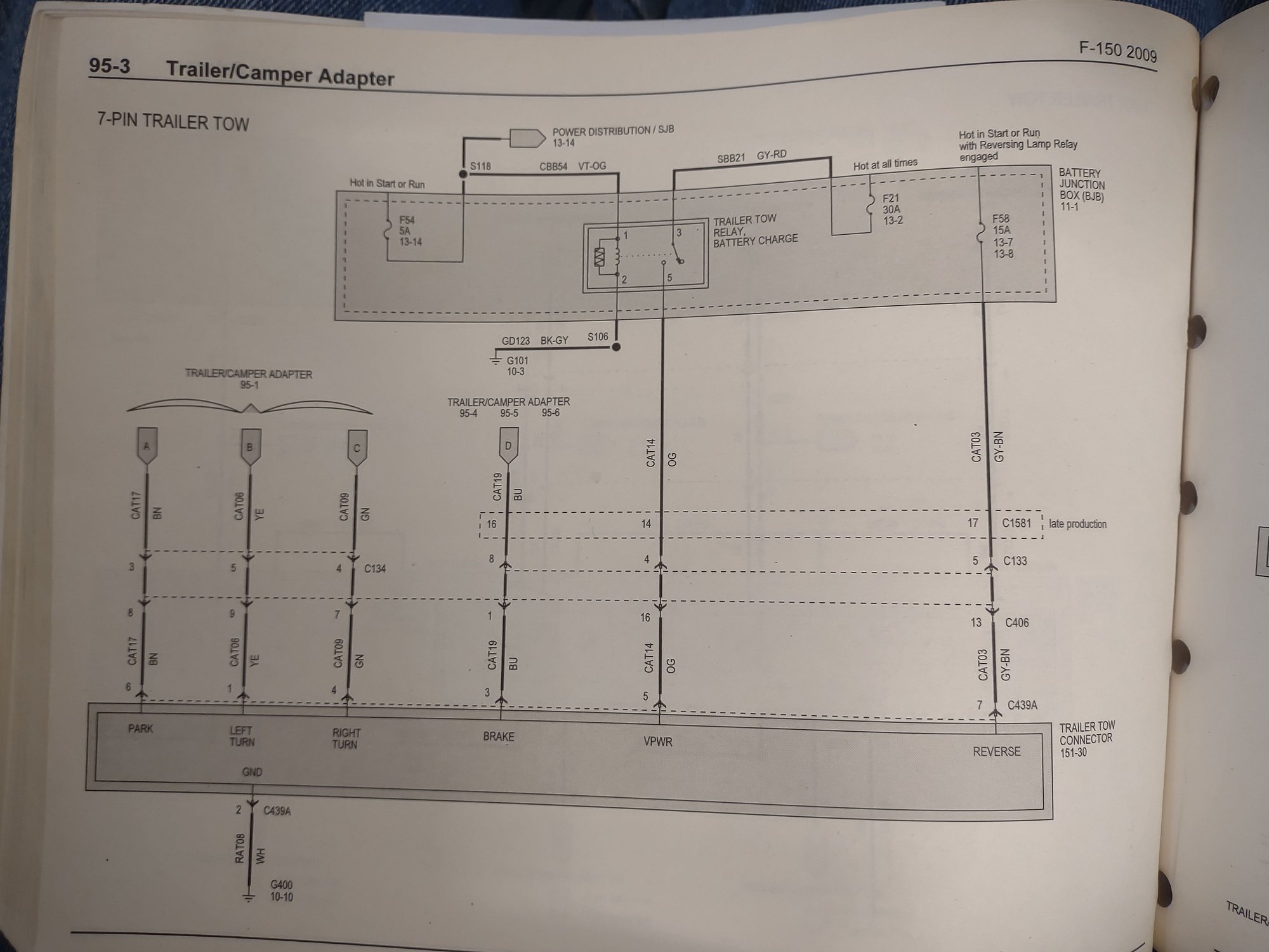 2009 F150 w/ Factory Tow Package Brake Controller Fault Ford Truck