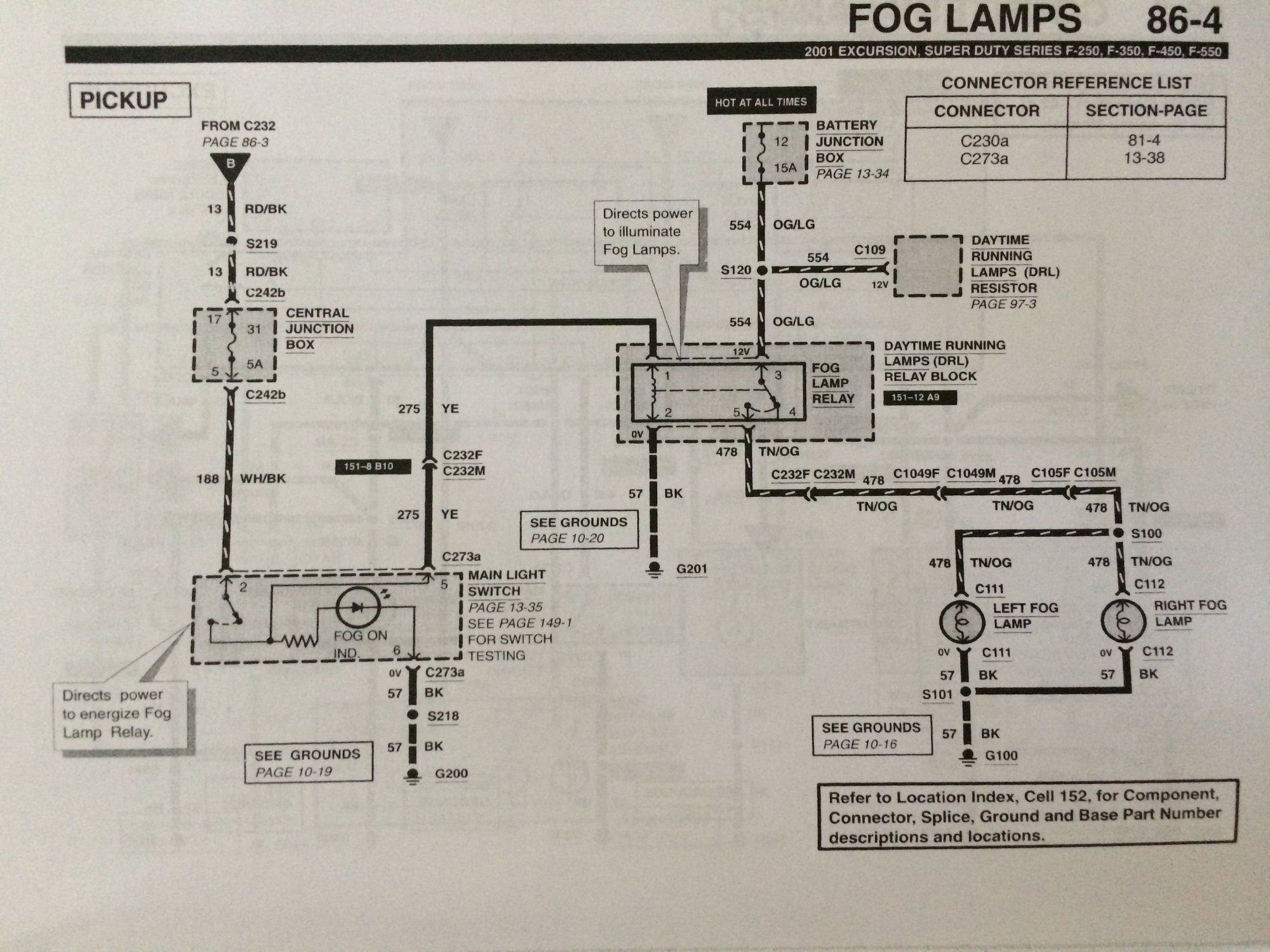 [DIAGRAM] How Do I Get The Headlight Switch Out On A 2000 F350 I Wiring