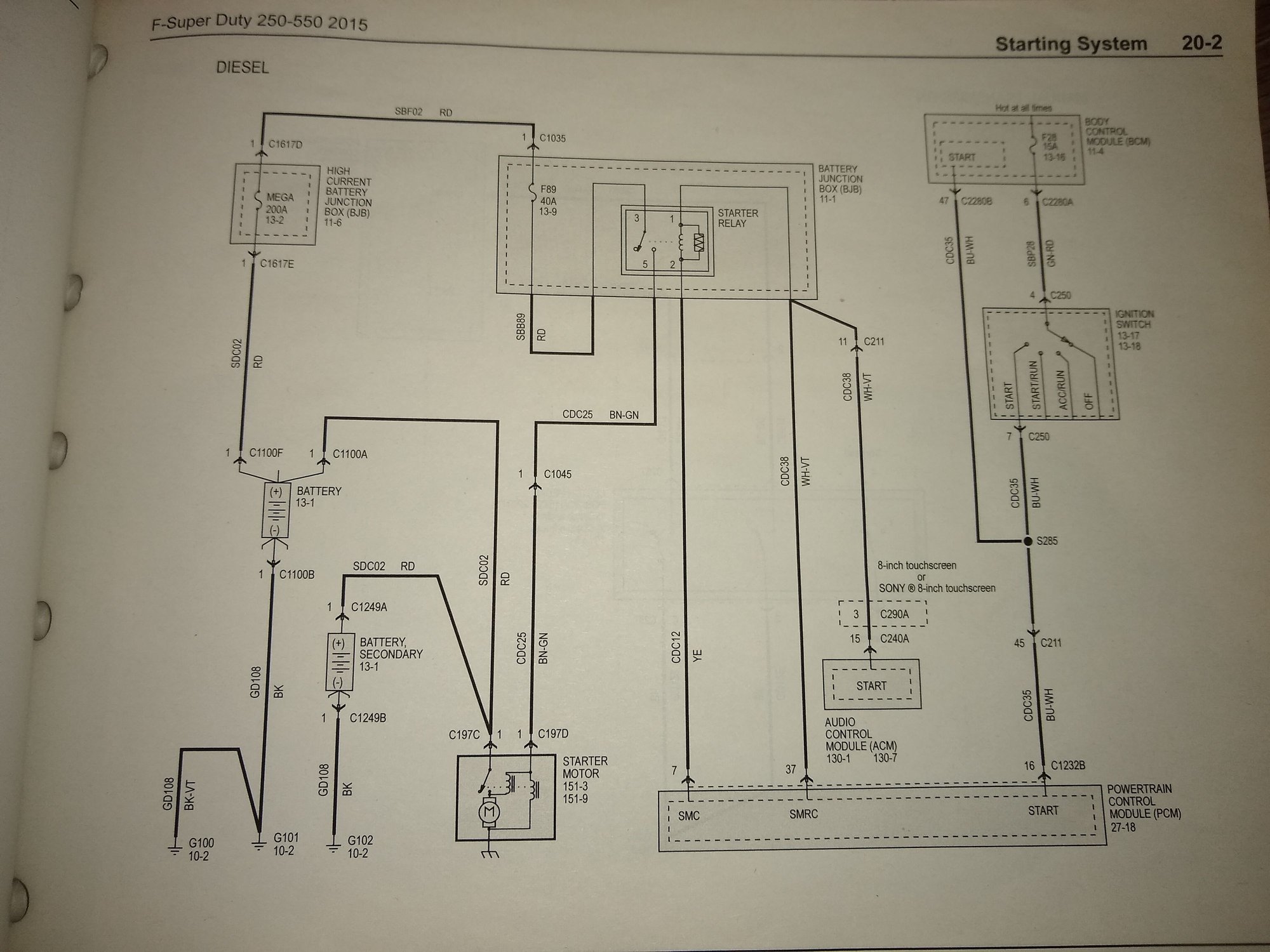15 F550 electrical issue Ford Truck Enthusiasts Forums