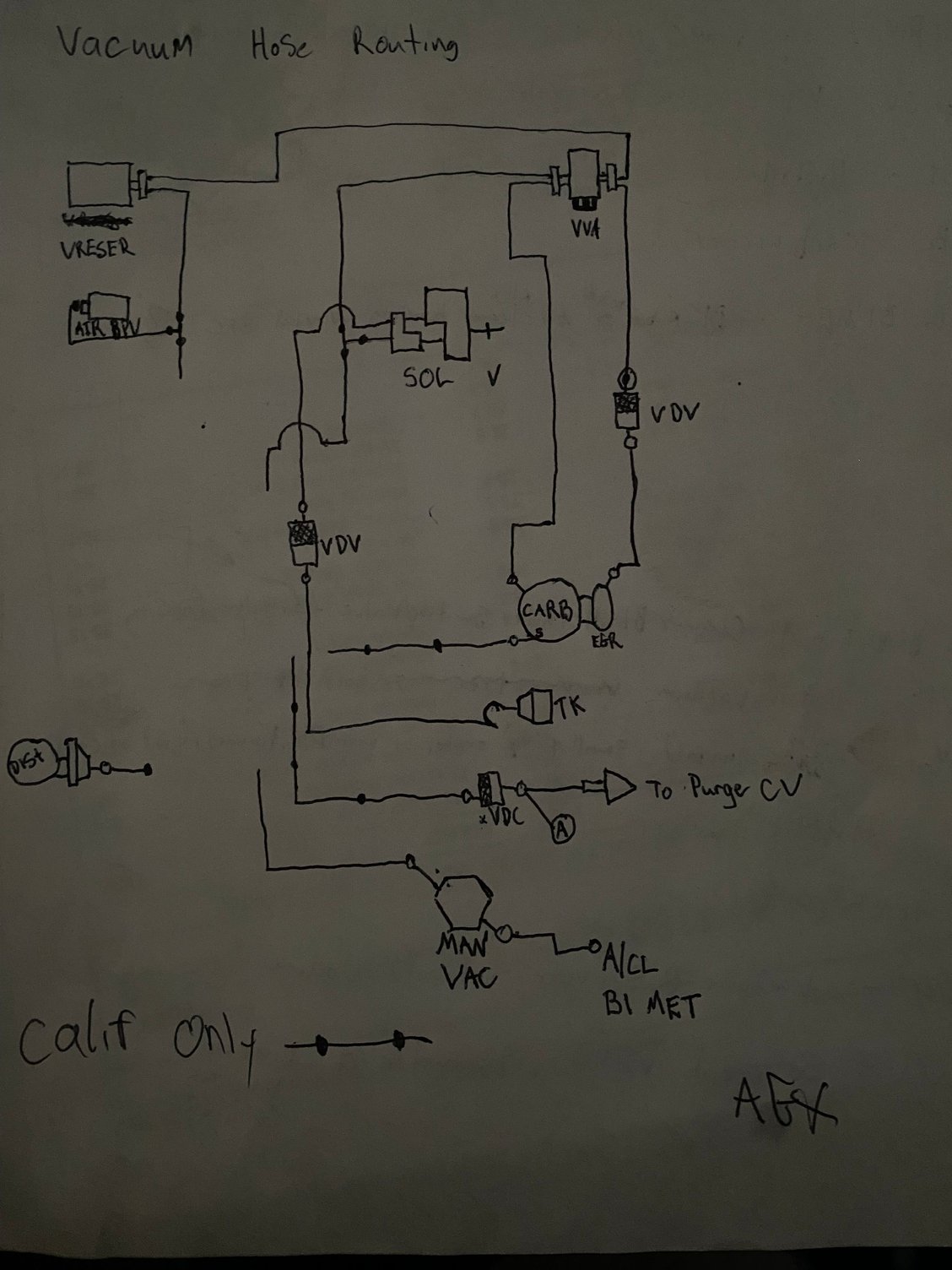 460 vacuum hose routing - Ford Truck Enthusiasts Forums