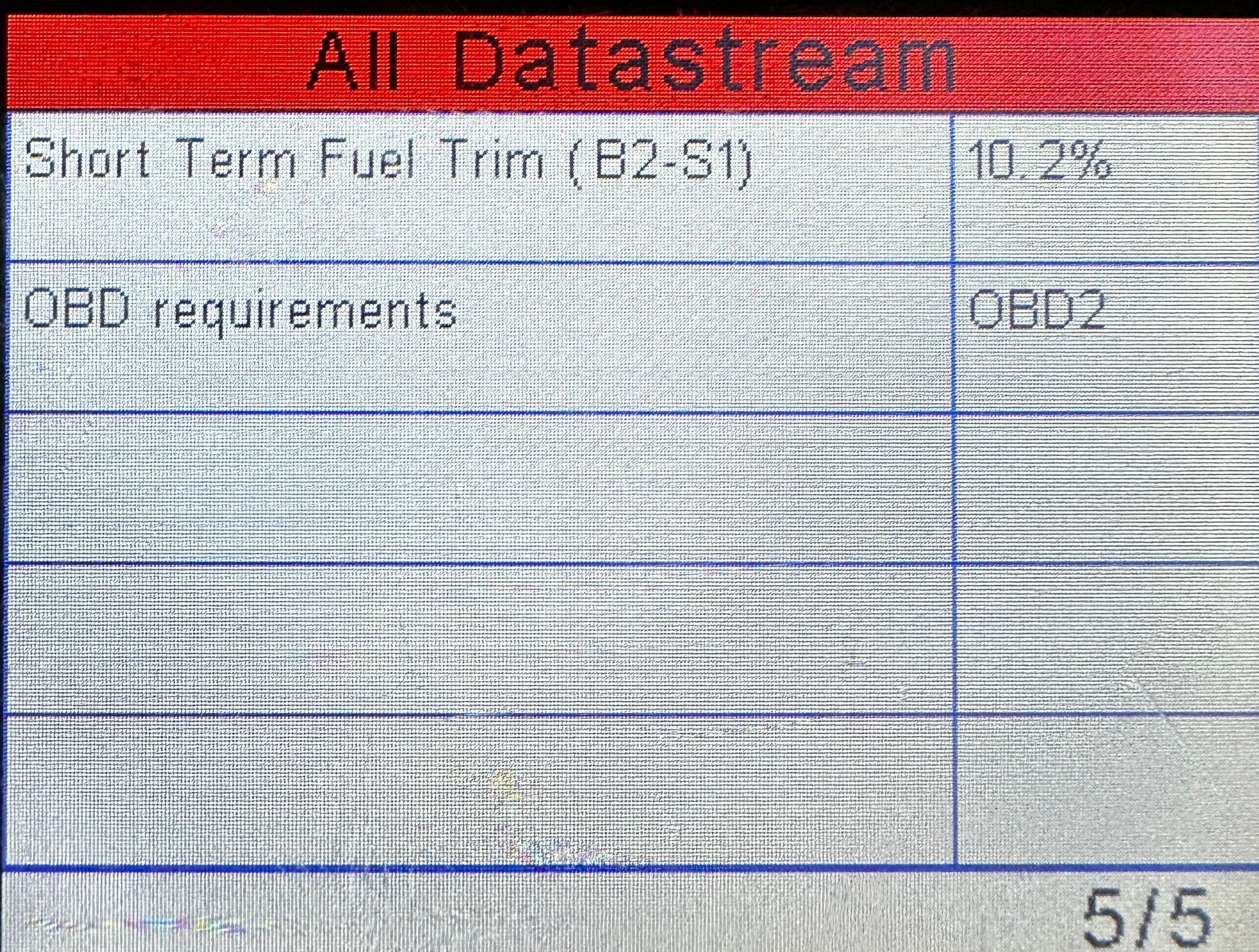 ‘96 F150 4.9L I6 barely starts, rough idle, cuts out with acceleration. Help?!?! Page 2 Ford