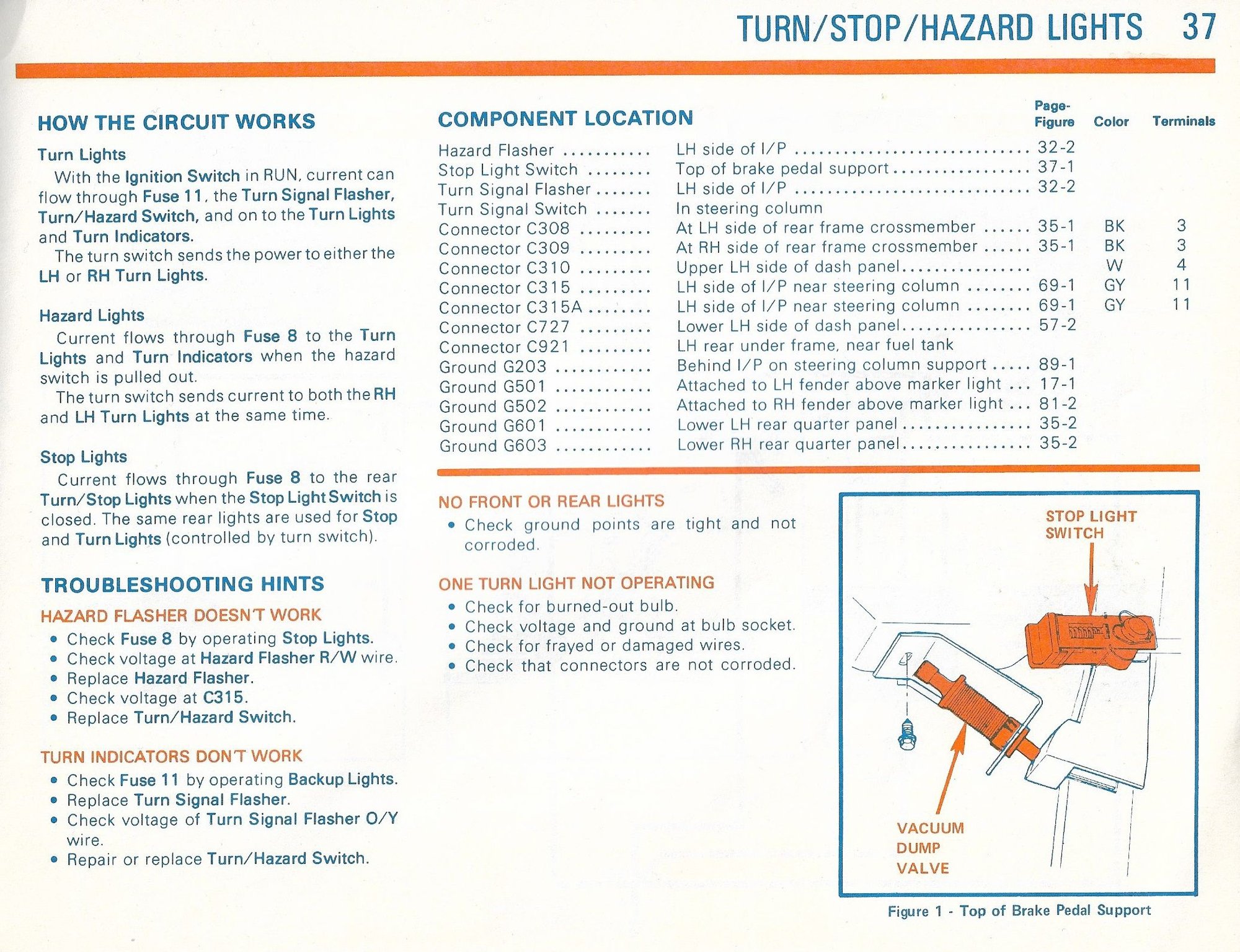 1982 Econoline turn signal problem - Ford Truck Enthusiasts Forums
