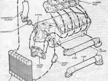 http://www.nickpisca.com/diesel/engine/6-9-7-3-idi-thermostat-replacement/