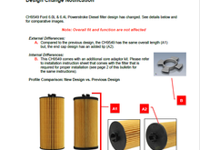 Page 1 of Fram filter discussion on their adapter disc for the standpipe