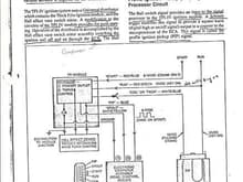 TFI IV Ignition System pg.57